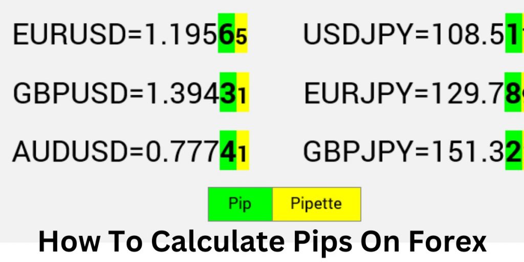 How To Calculate Pips On Forex